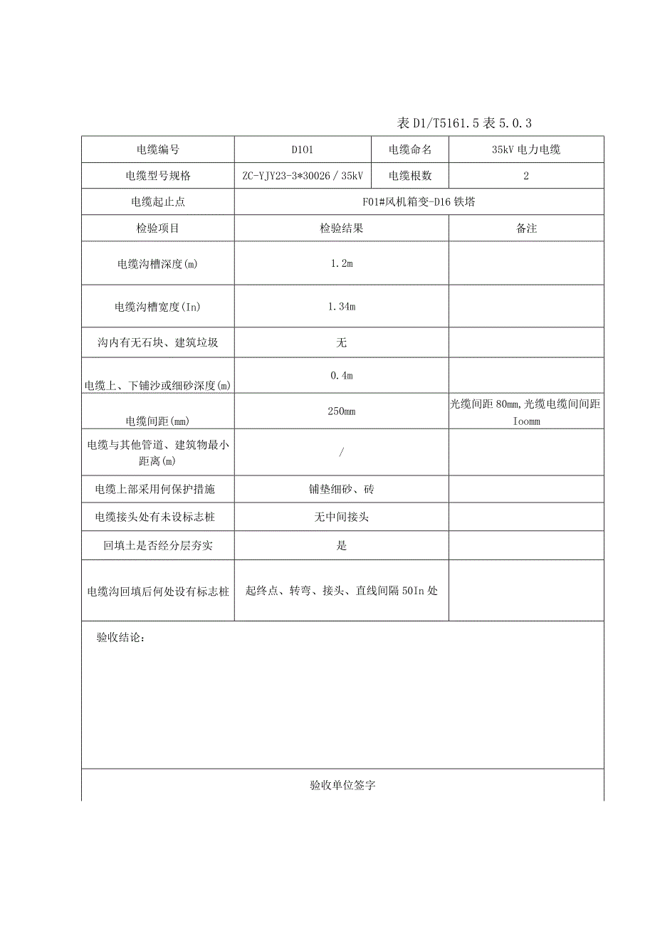 直埋电缆隐蔽前检查签证.docx_第1页