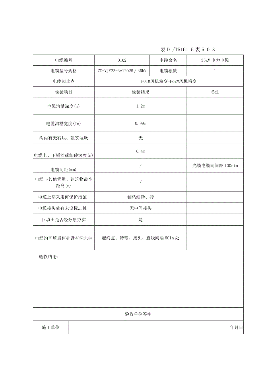 直埋电缆隐蔽前检查签证.docx_第3页