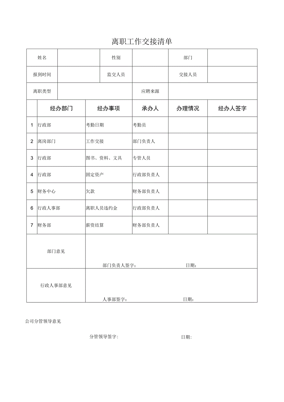 离职工作交接清单.docx_第1页