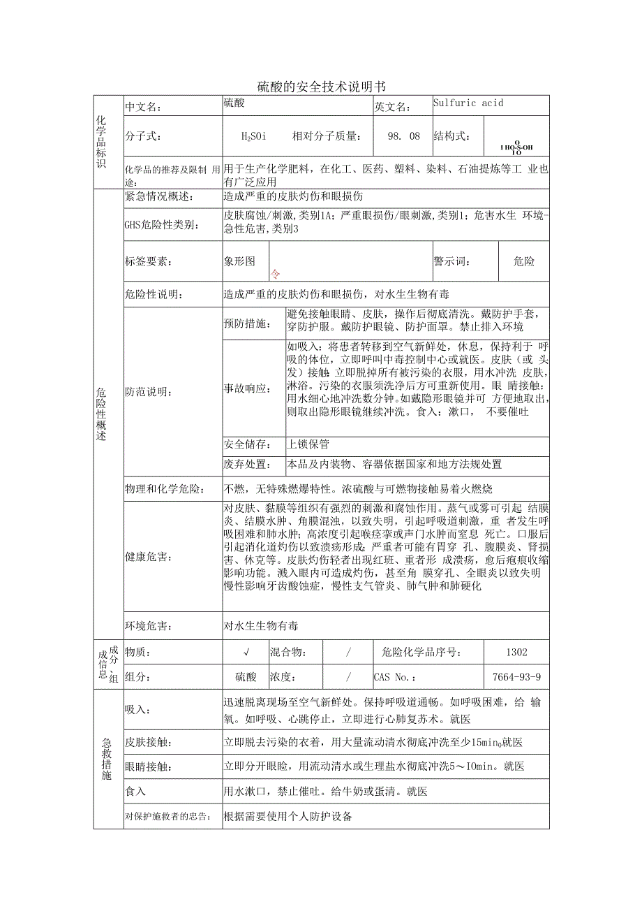 硫酸安全技术说明书.docx_第1页