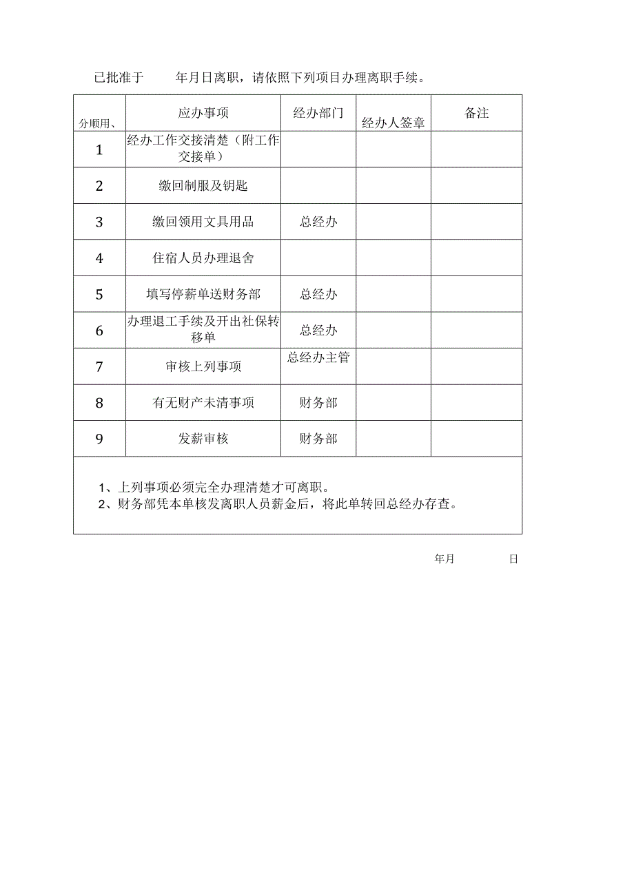 离职申请与通知.docx_第2页