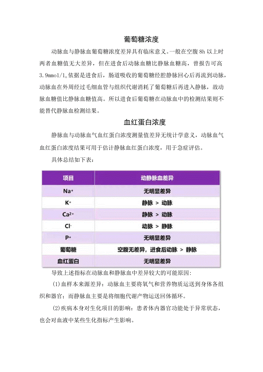 离子浓度葡萄糖浓度血红蛋白浓度等动脉血气分析检验和静脉血气分析检验标本生化差异及导致变化原因.docx_第2页