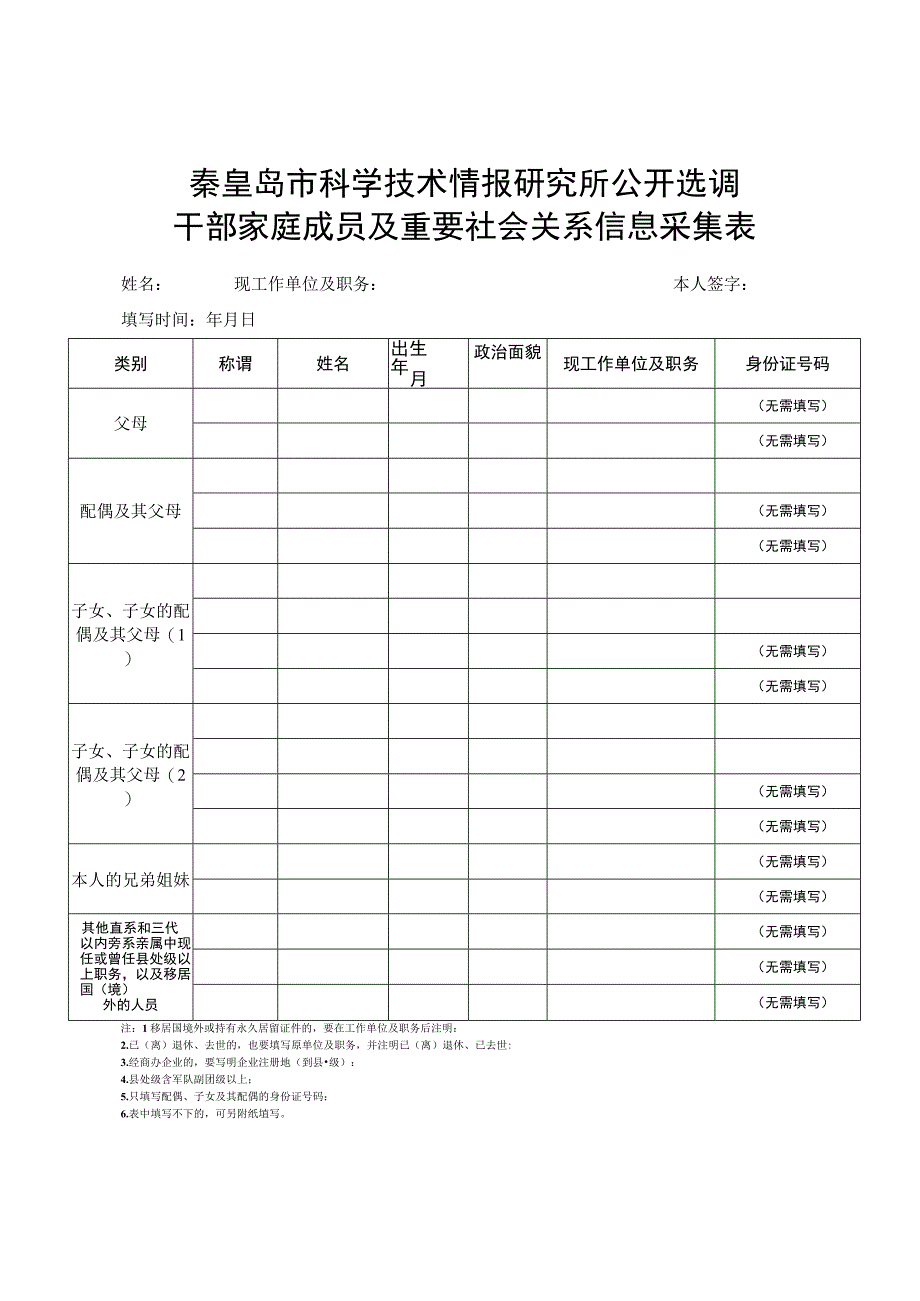 秦皇岛市科学技术情报研究所公开选调干部家庭成员及重要社会关系信息采集表.docx_第1页