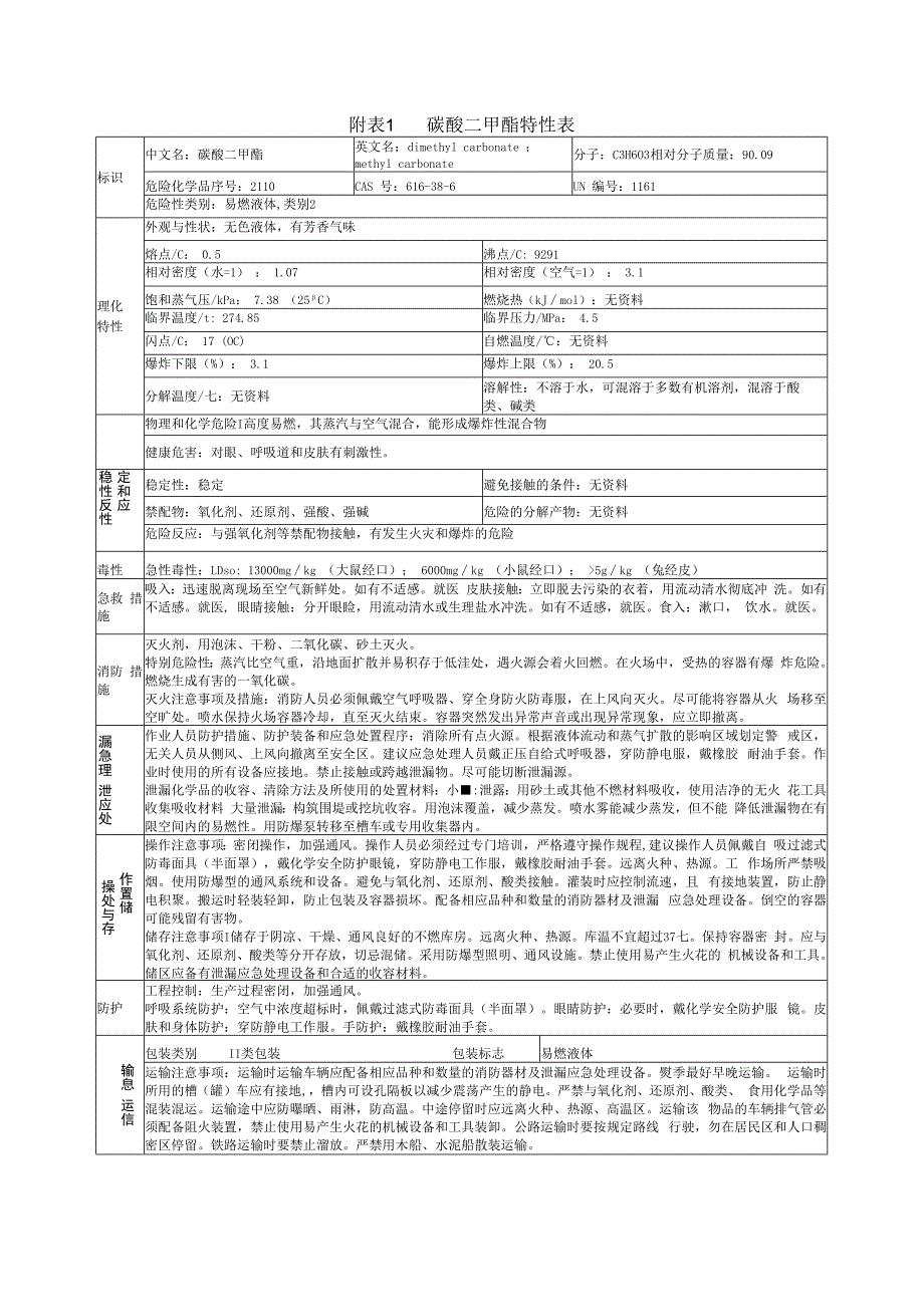 碳酸二甲酯特性表.docx_第1页