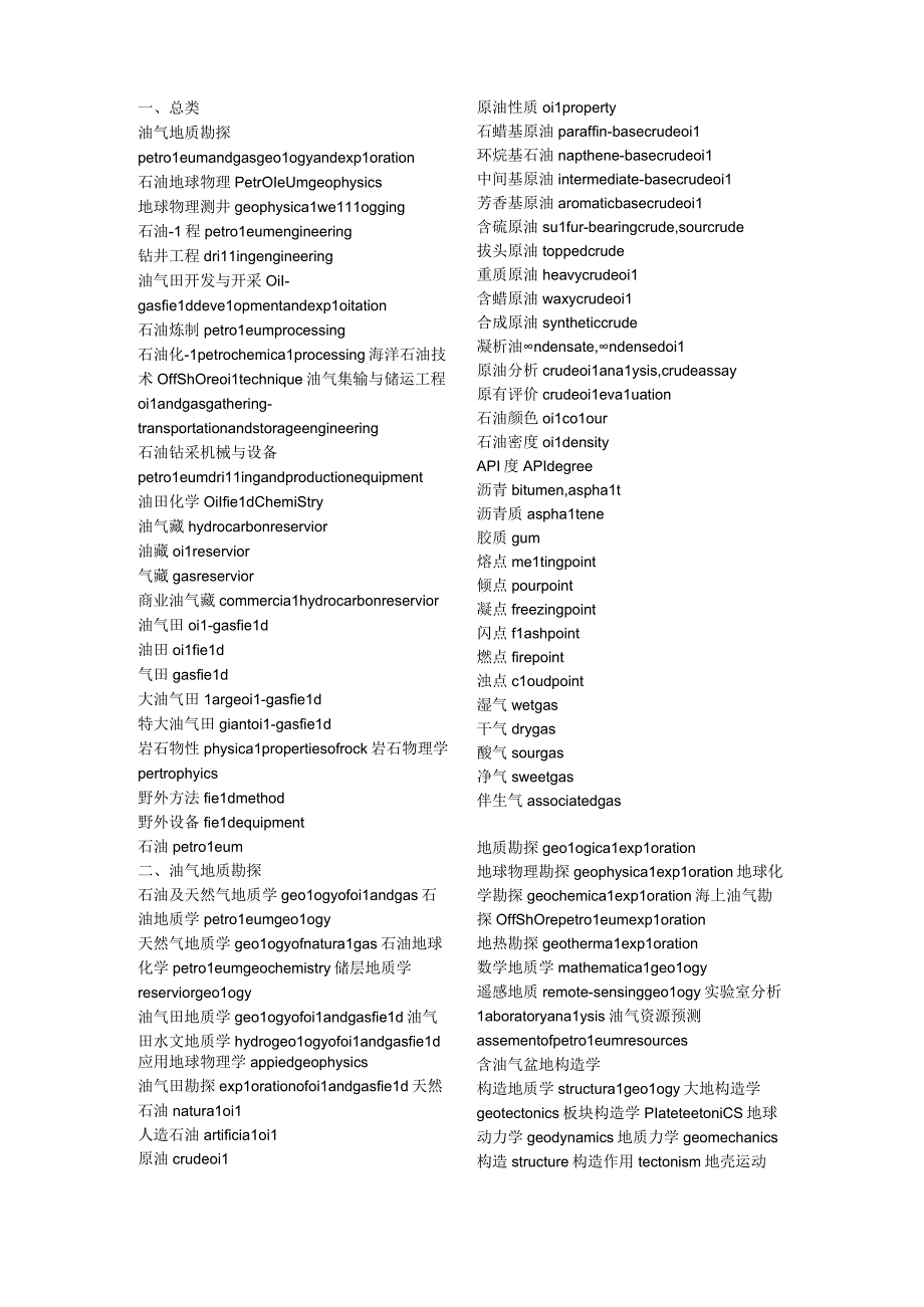 石油名词.docx_第1页
