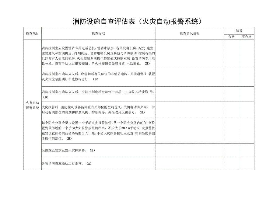 社会单位消防设施自查评估表火灾自动报警系统.docx_第1页