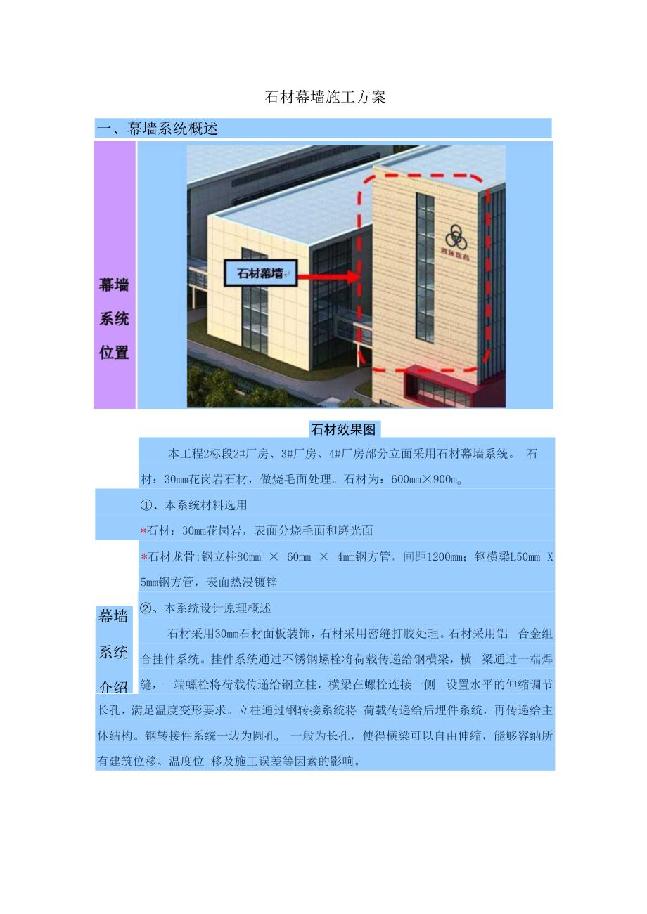 石材幕墙施工方案.docx_第1页