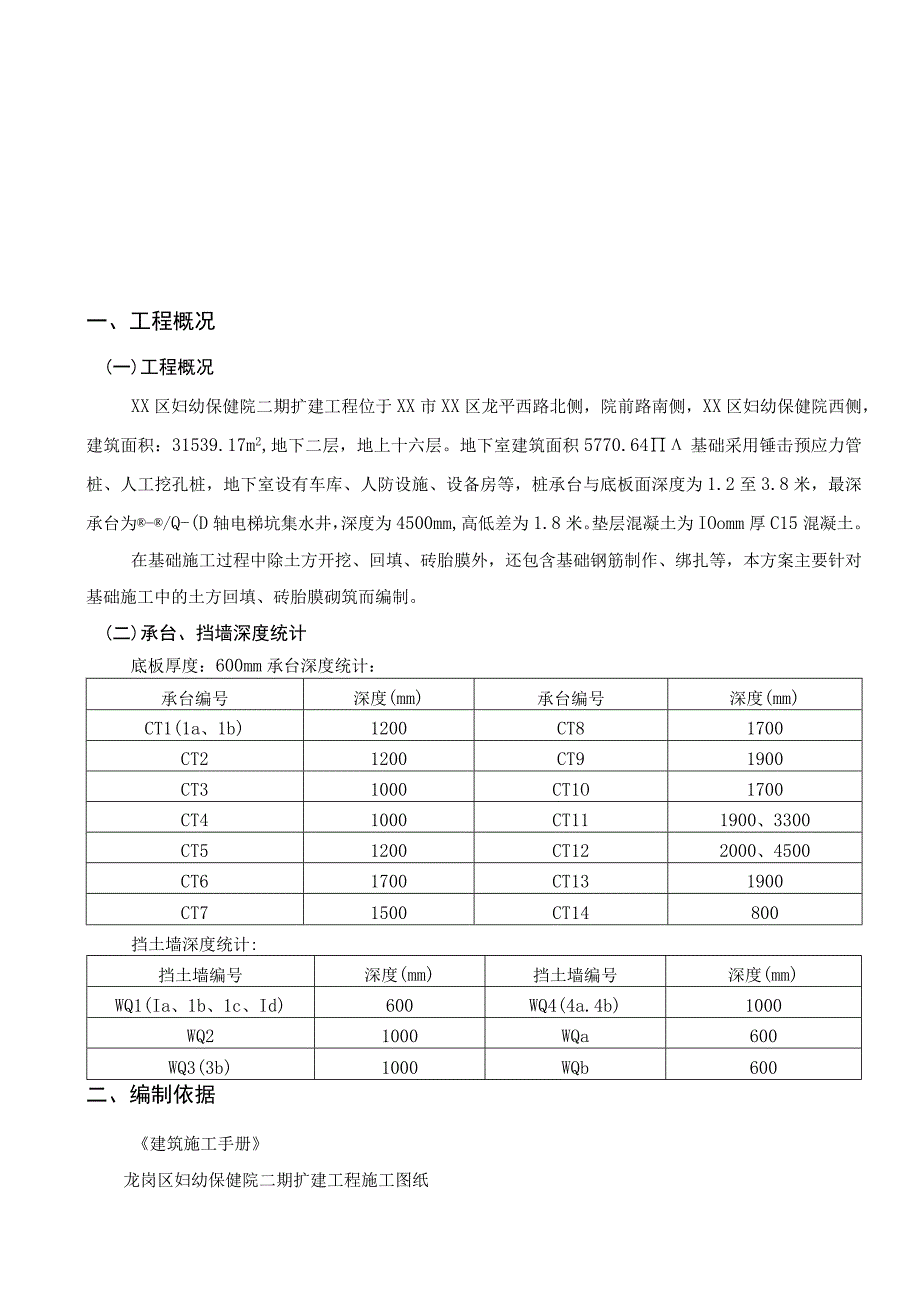 砖胎模专项施工方案.docx_第2页