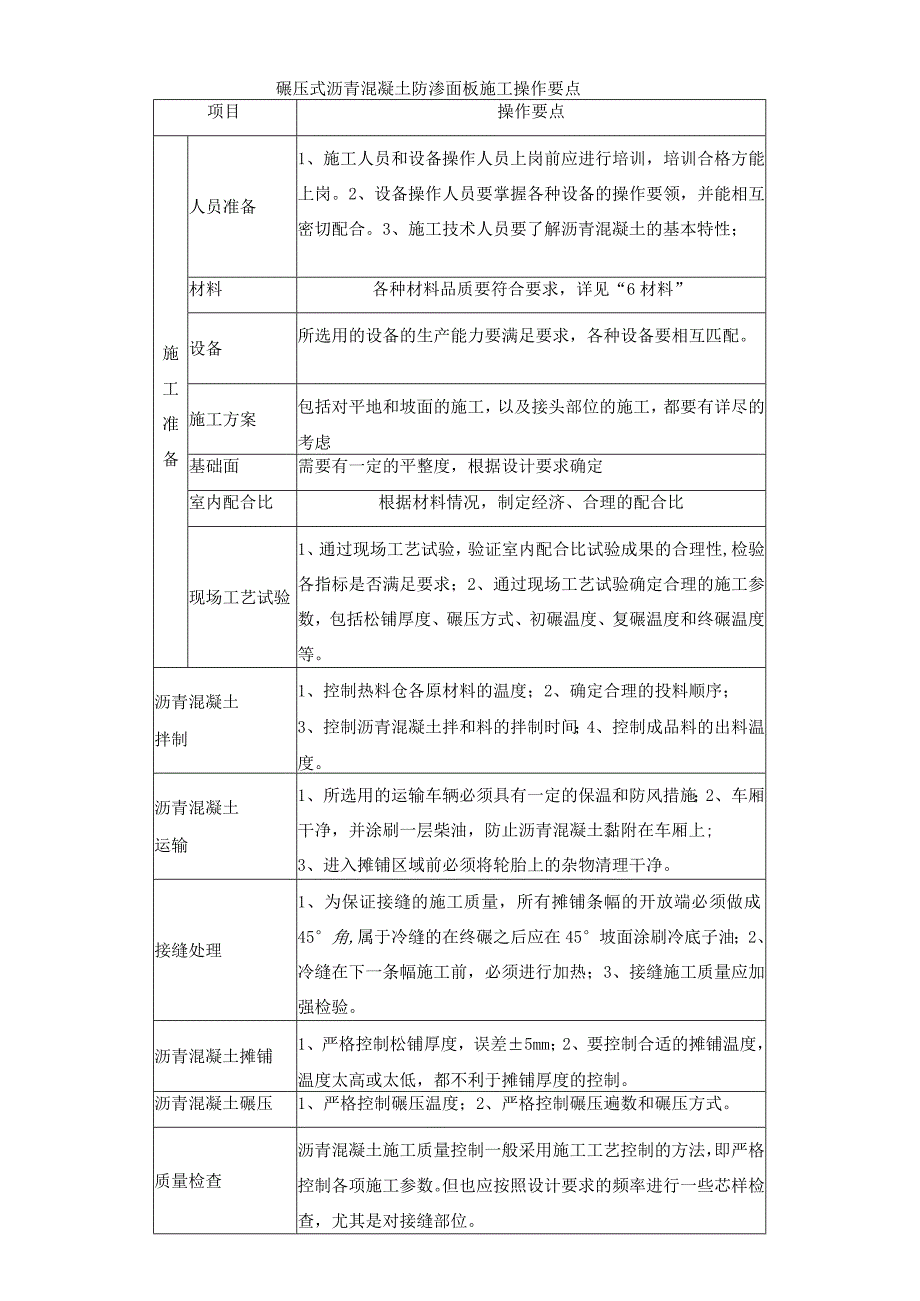 碾压式沥青混凝土防渗面板施工方案22.docx_第3页