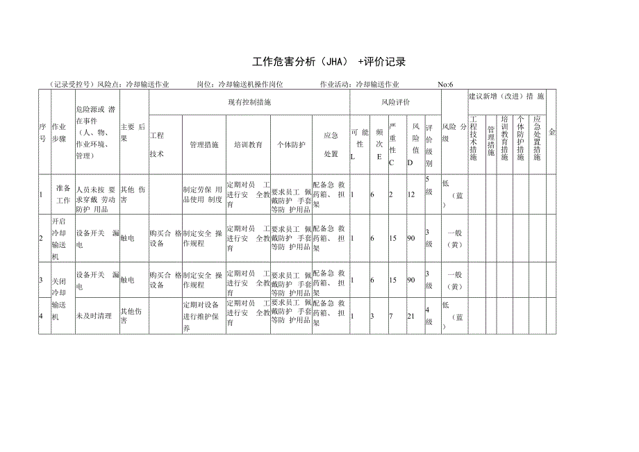 砂石料厂双体系材料之冷却输送作业.docx_第1页