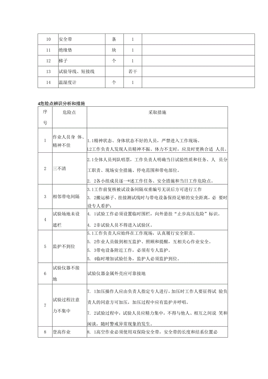 真空断路器高压试验现场作业指导书.docx_第2页