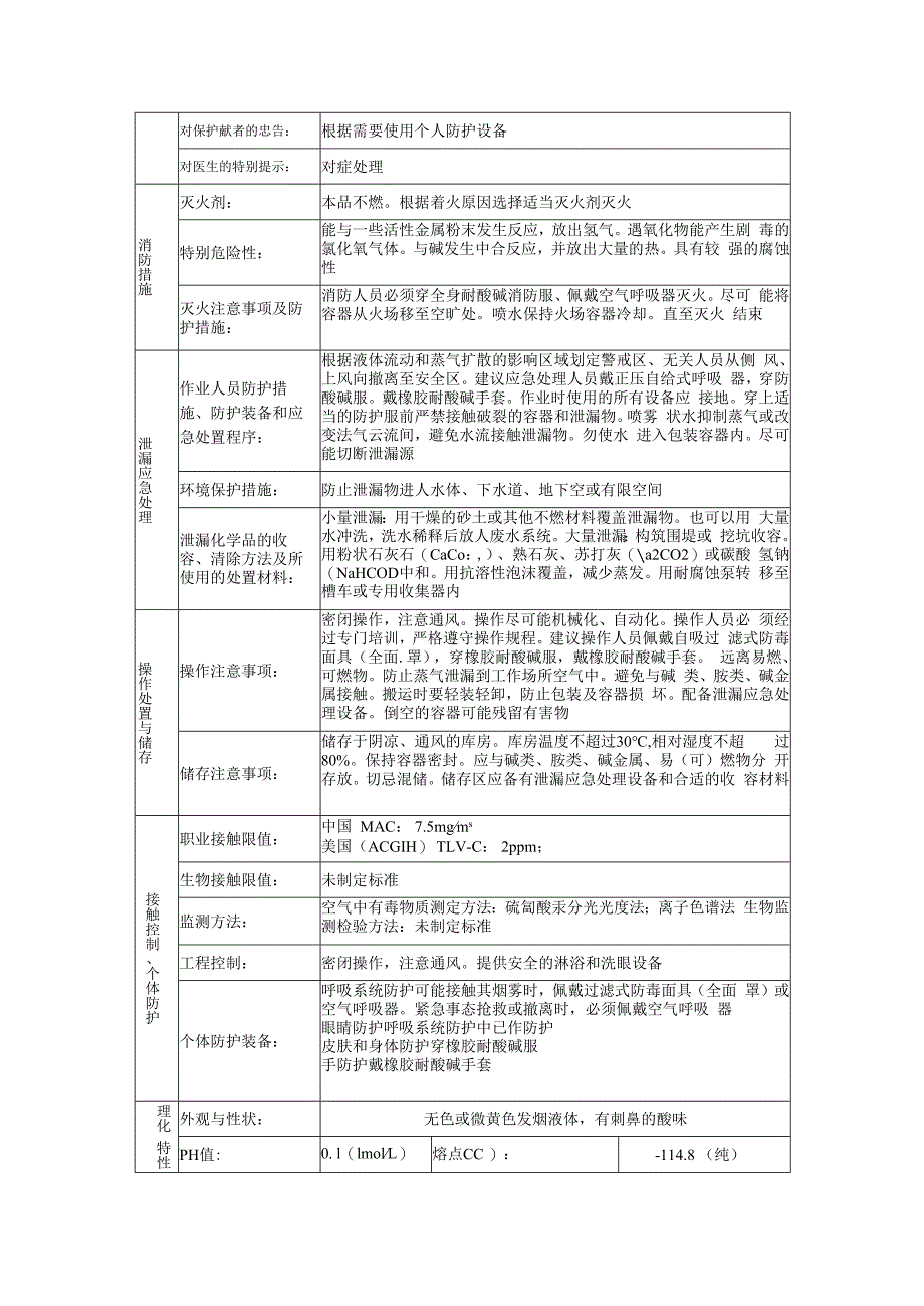 盐酸的安全技术说明书.docx_第2页