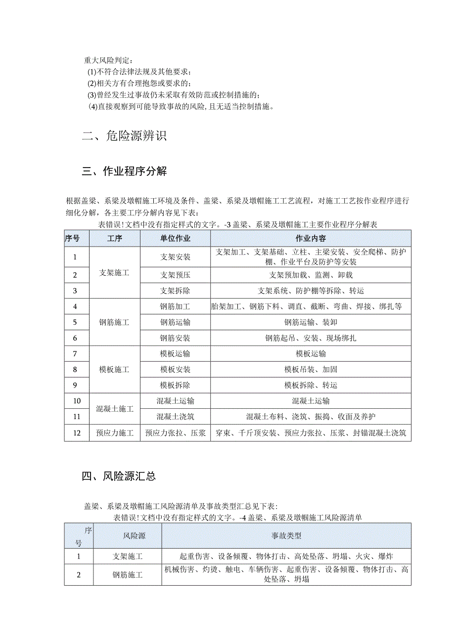 盖梁系梁施工危险源辨识及分析.docx_第2页