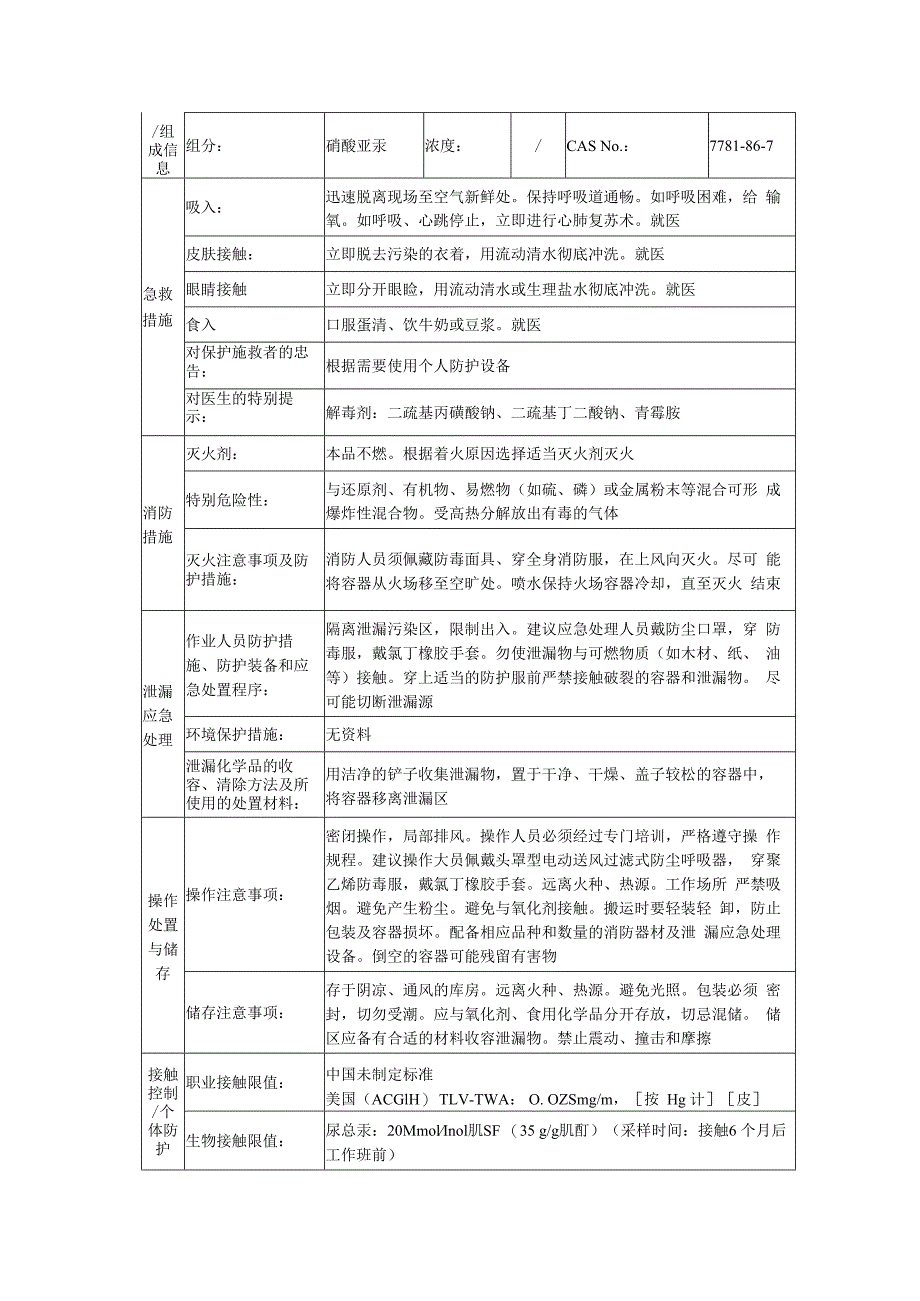 硝酸亚汞的安全技术说明书.docx_第2页