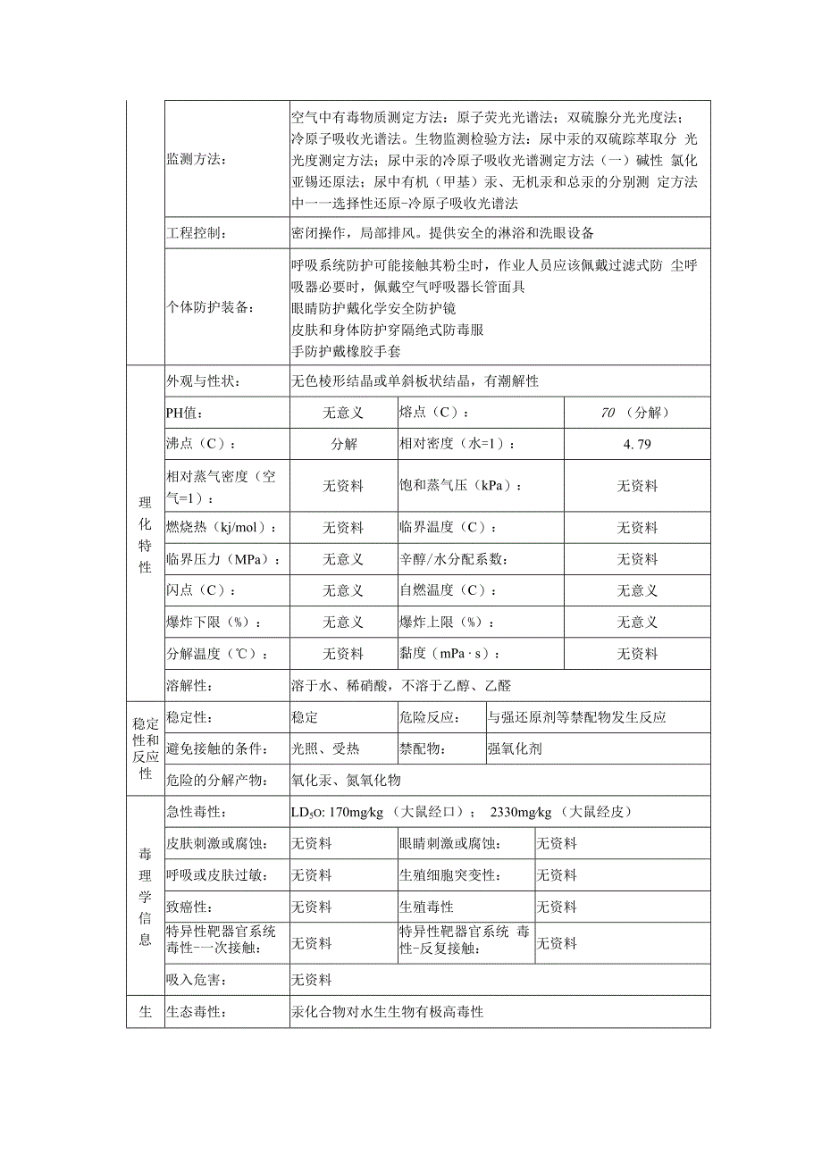 硝酸亚汞的安全技术说明书.docx_第3页