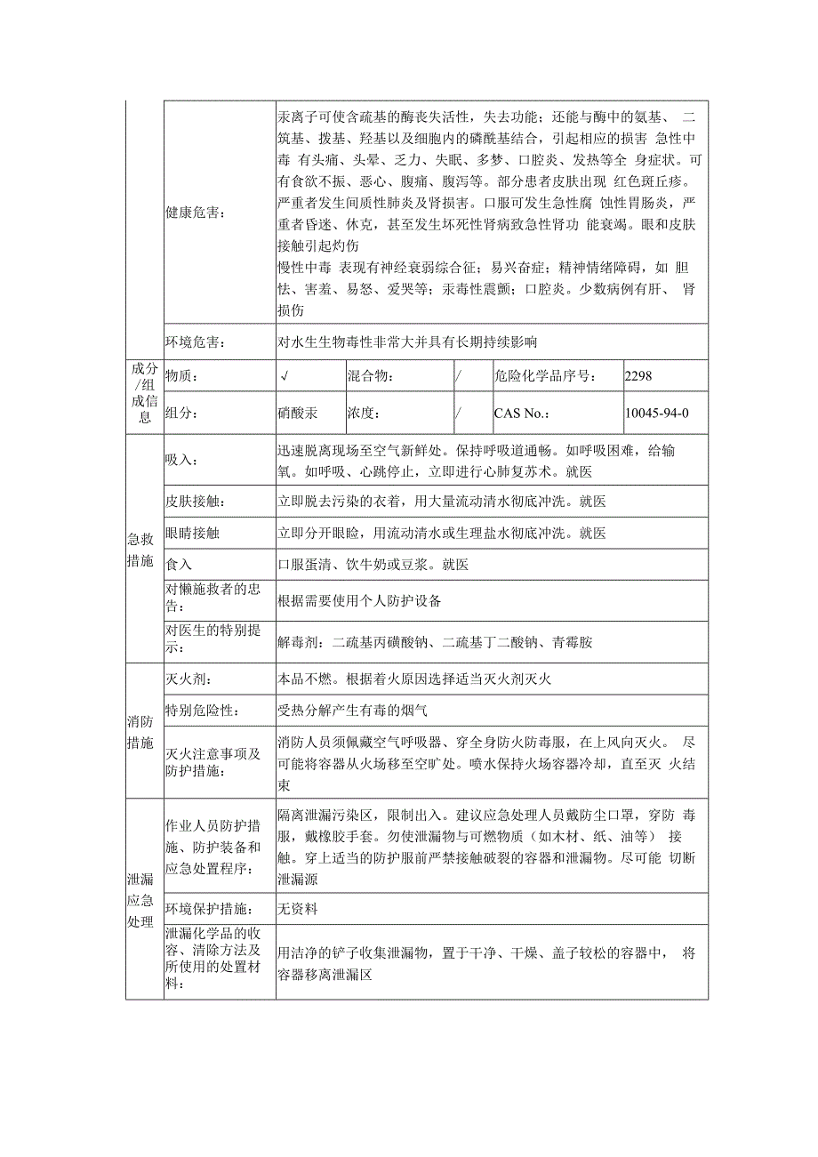 硝酸汞的安全技术说明书.docx_第2页