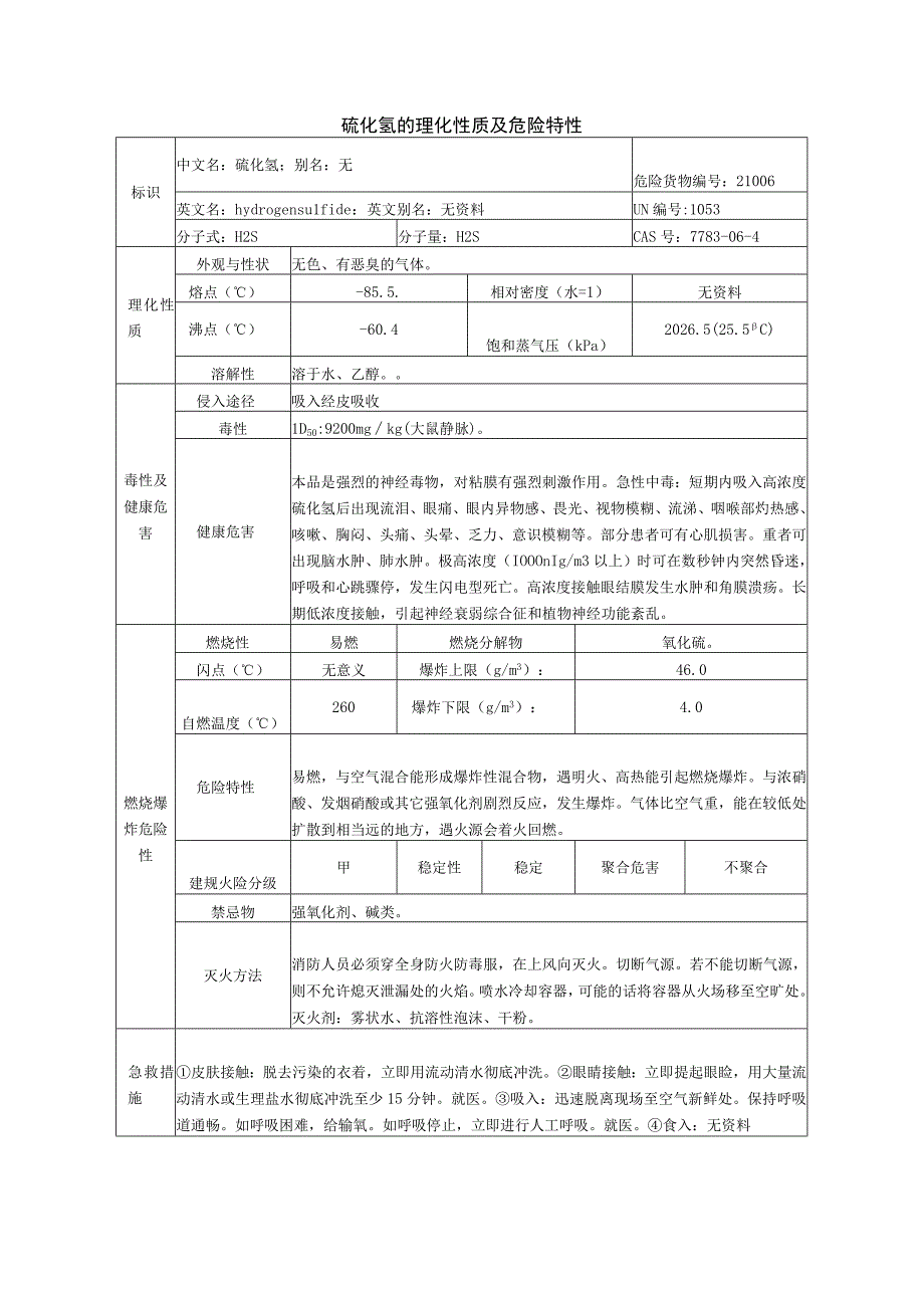 硫化氢安全周知卡职业危害告知卡理化特性表.docx_第3页