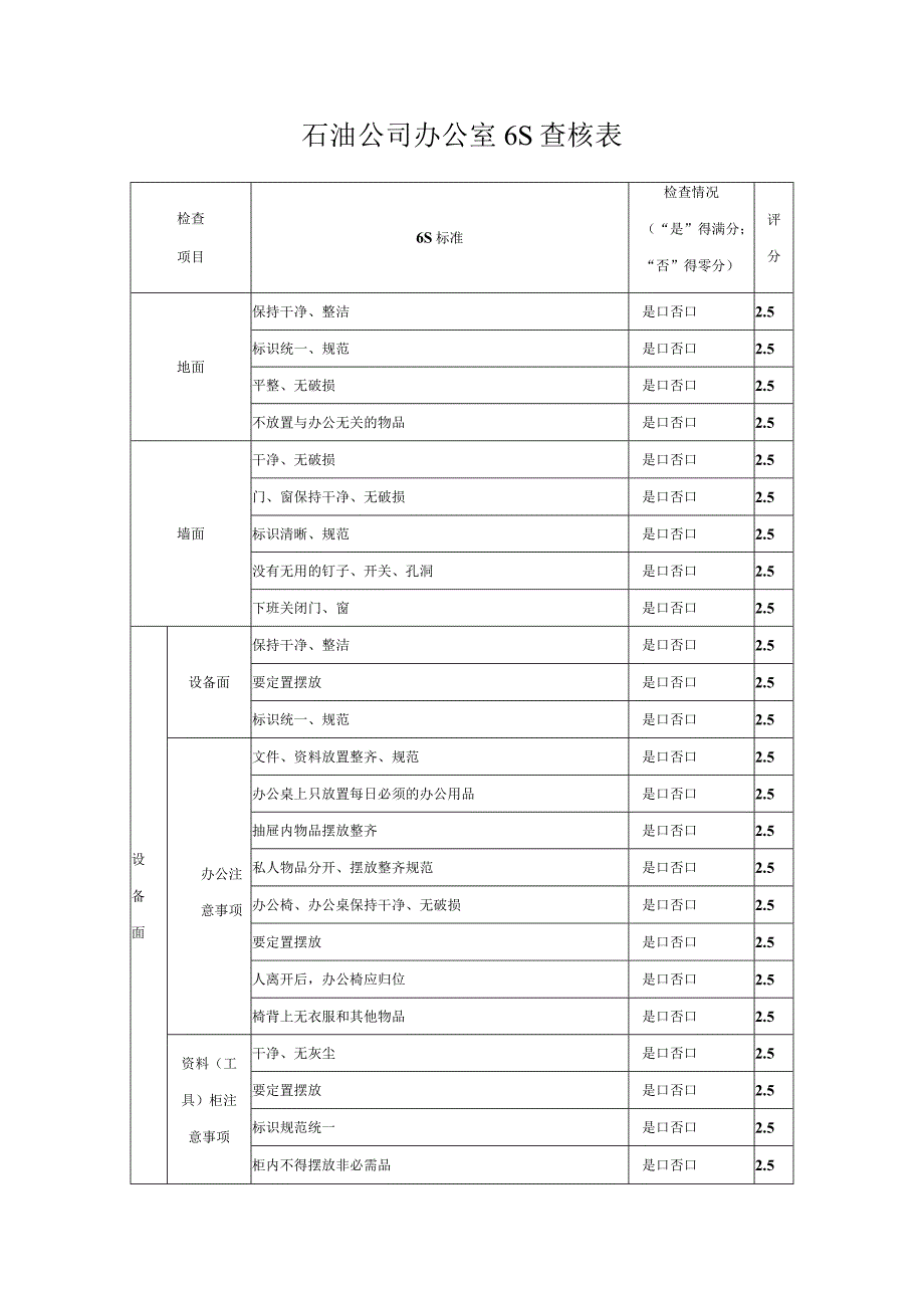 石油公司办公室6S查核表.docx_第1页