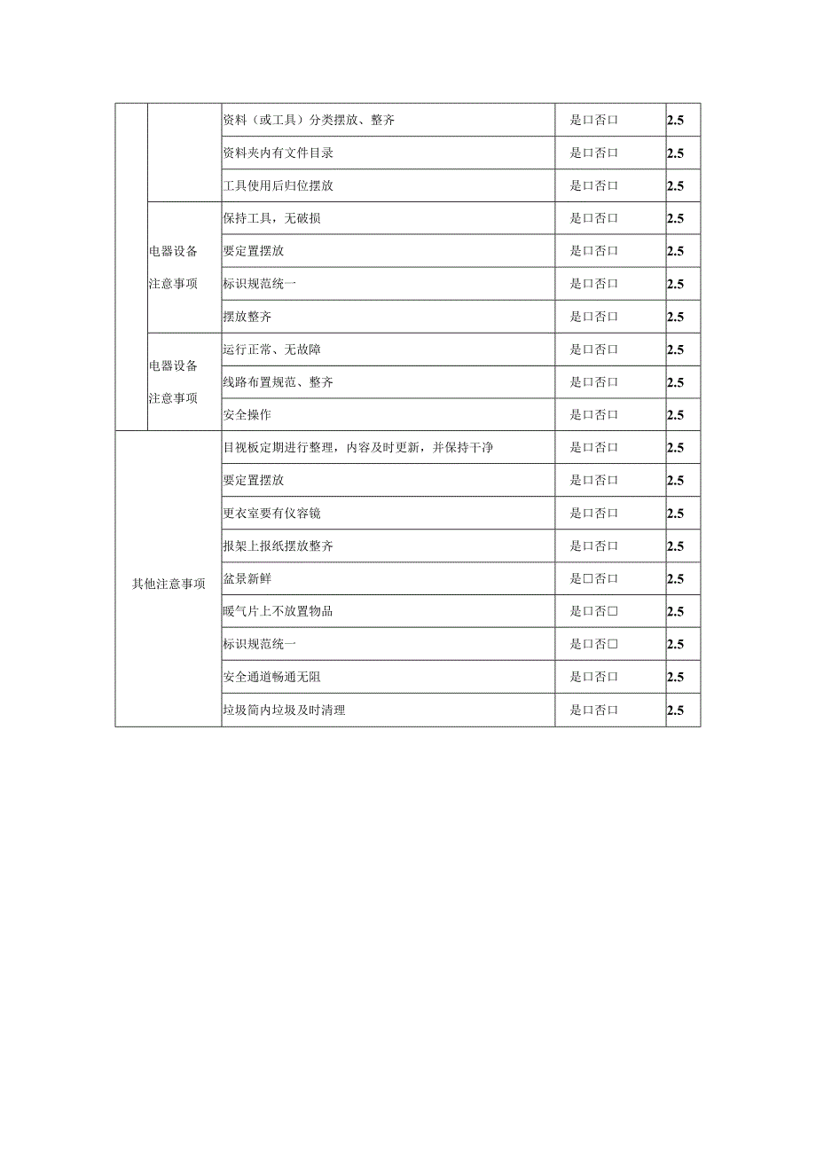 石油公司办公室6S查核表.docx_第2页