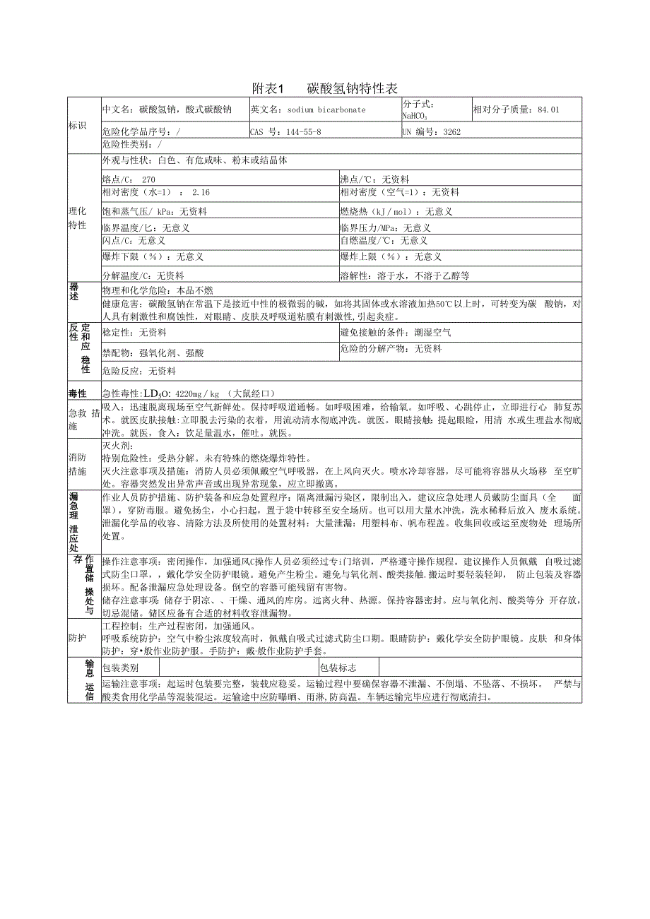 碳酸氢钠特性表.docx_第1页