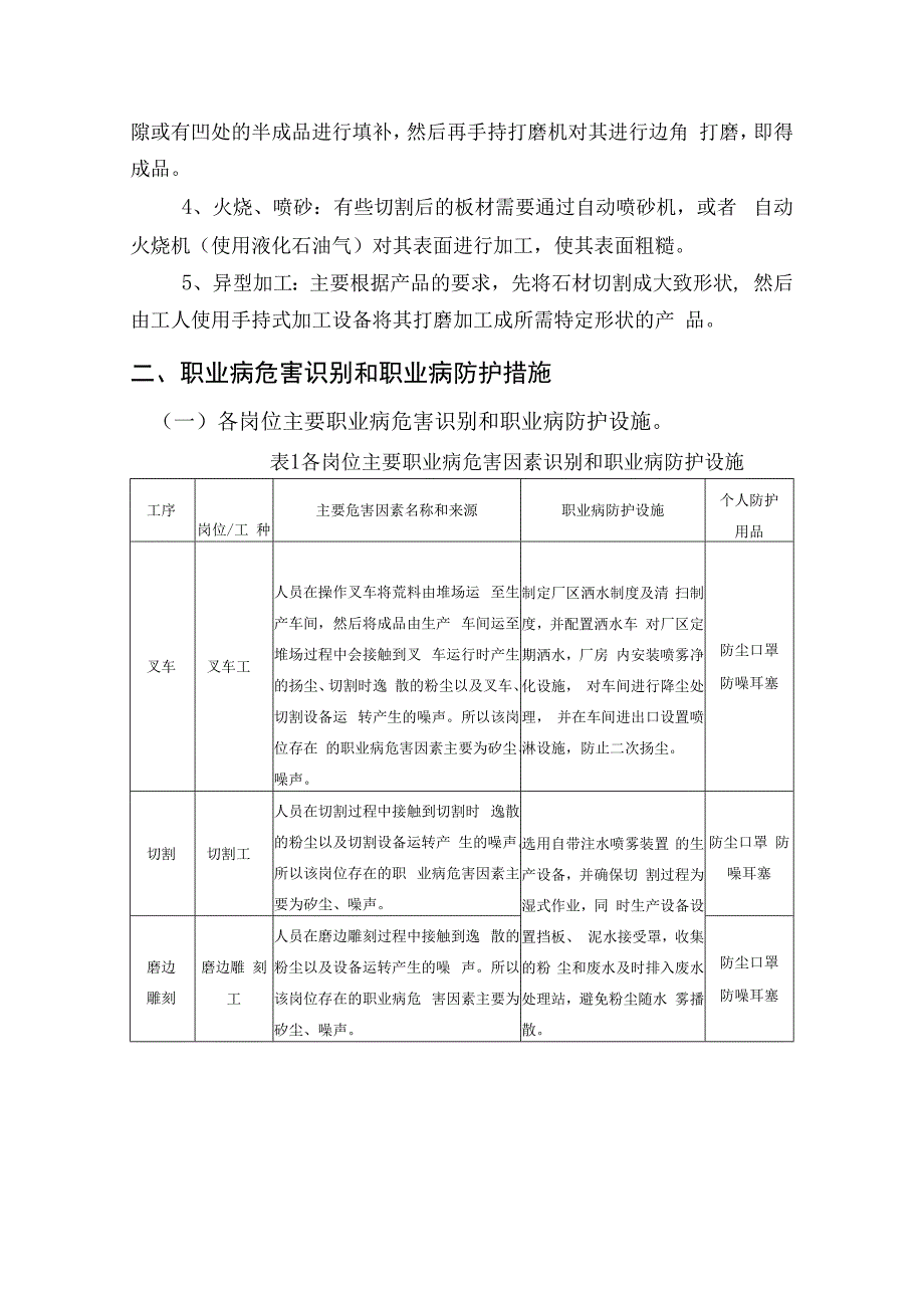 石材加工行业职业卫生实训教案.docx_第2页