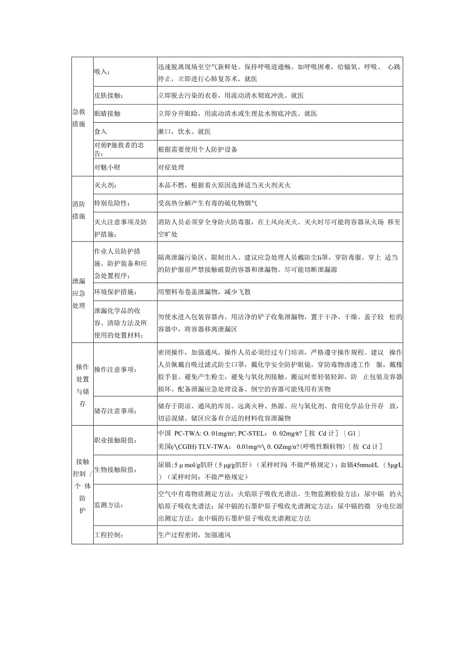 硫酸镉的安全技术说明书.docx_第2页