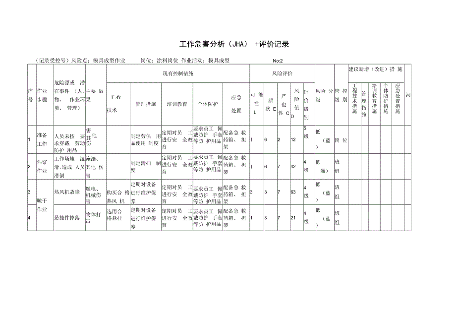 砂石料厂双体系材料之模具成型作业.docx_第1页