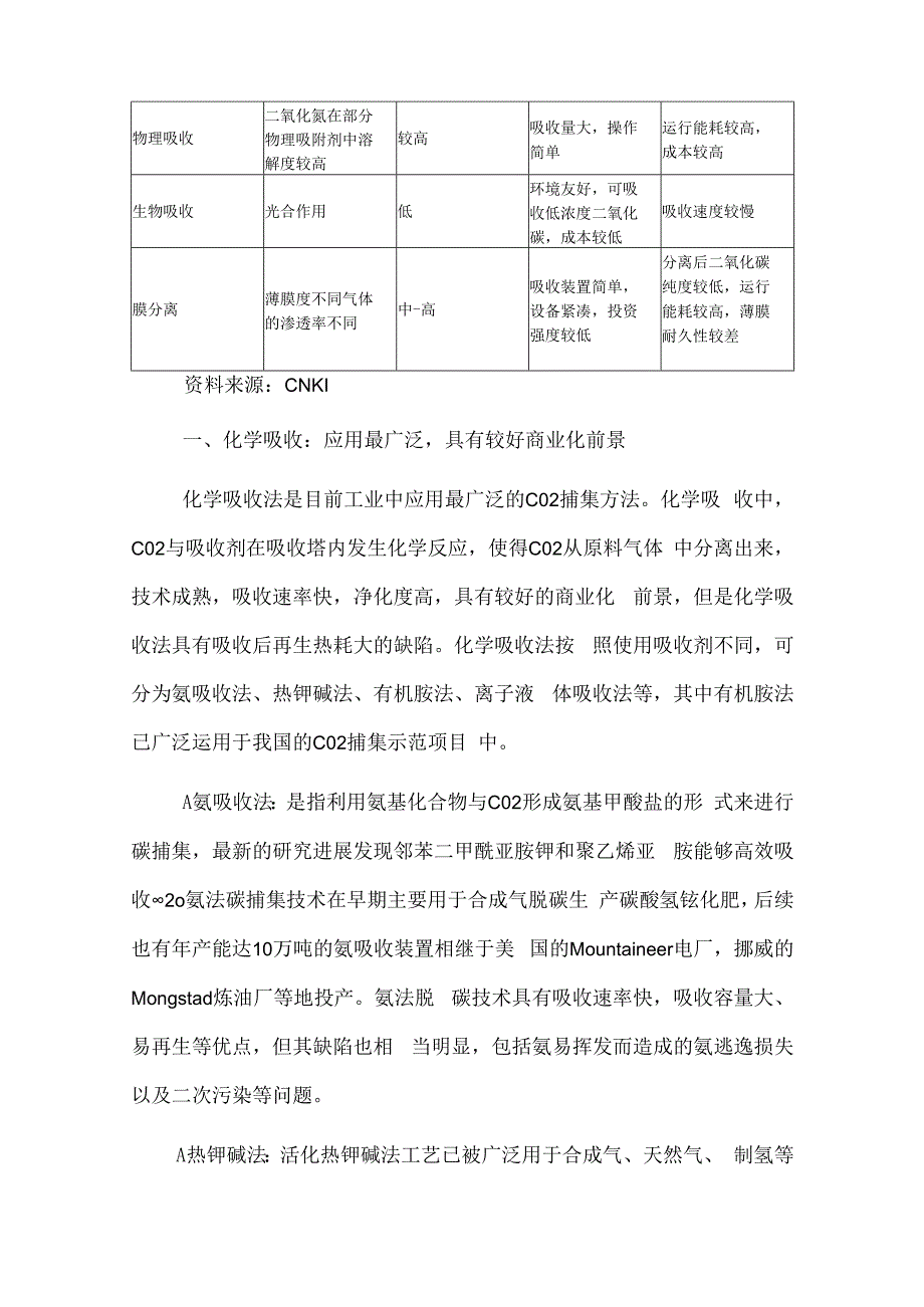 碳中和二氧化碳捕捉路径分析.docx_第2页