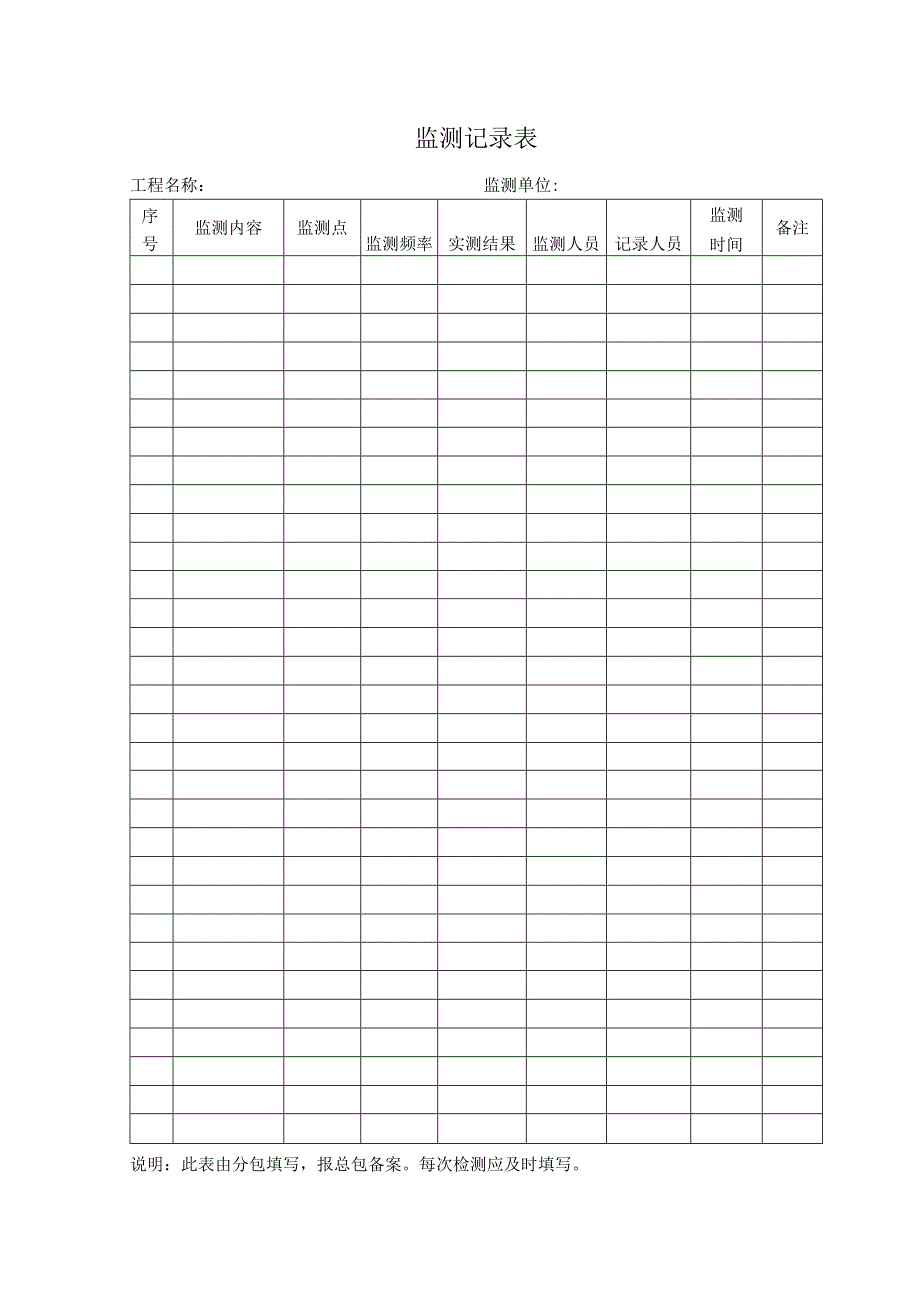 监测记录表.docx_第1页