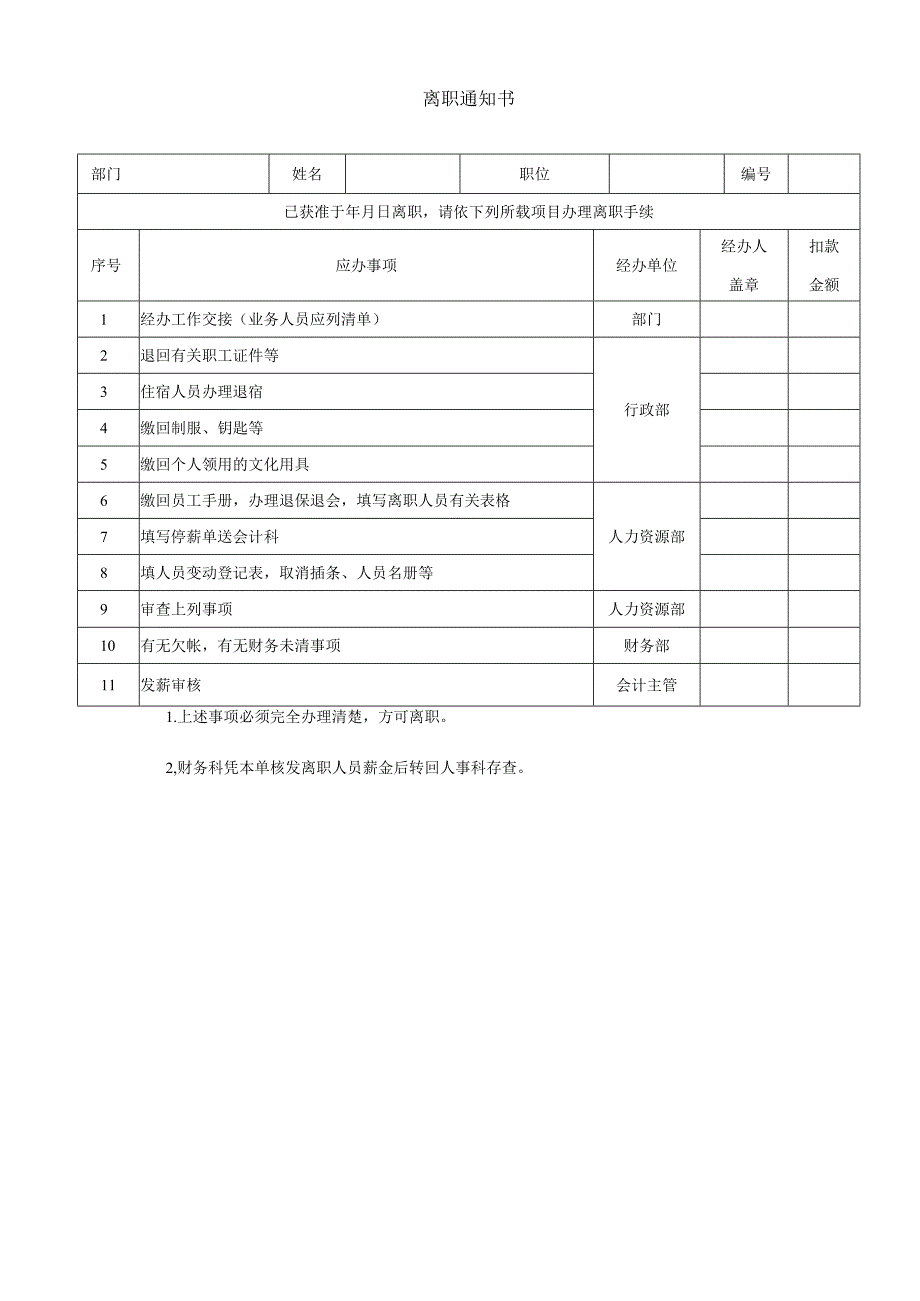 离职通知书模板.docx_第1页