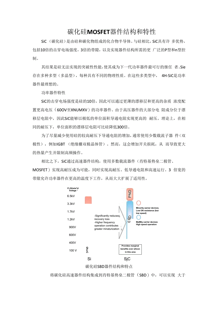 碳化硅 MOSFET 器件结构和特性.docx_第1页