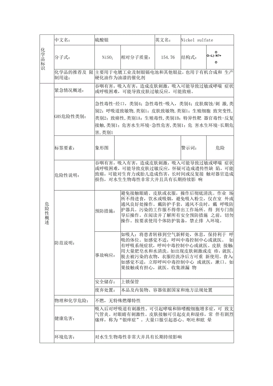 硫酸镍的安全技术说明书.docx_第1页