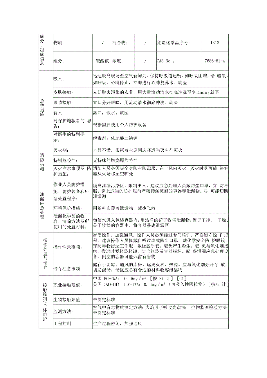 硫酸镍的安全技术说明书.docx_第2页