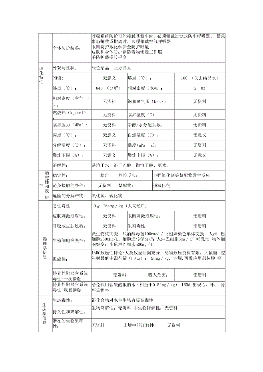 硫酸镍的安全技术说明书.docx_第3页