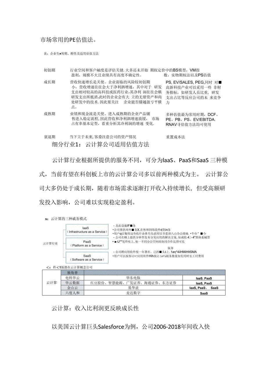 科创板估值方法及相关案例.docx_第3页