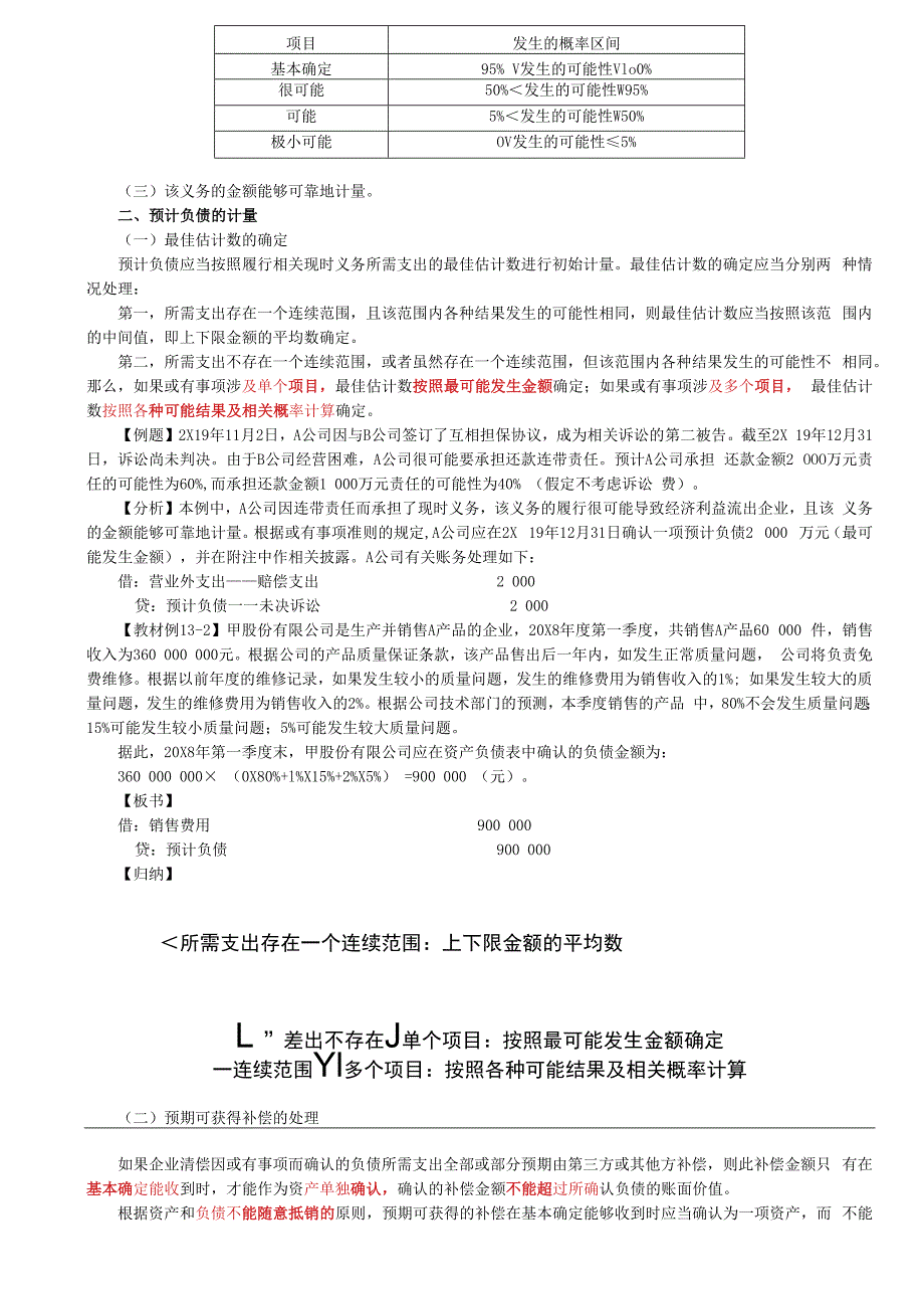 第68讲_或有事项概述或有事项的确认和计量.docx_第3页