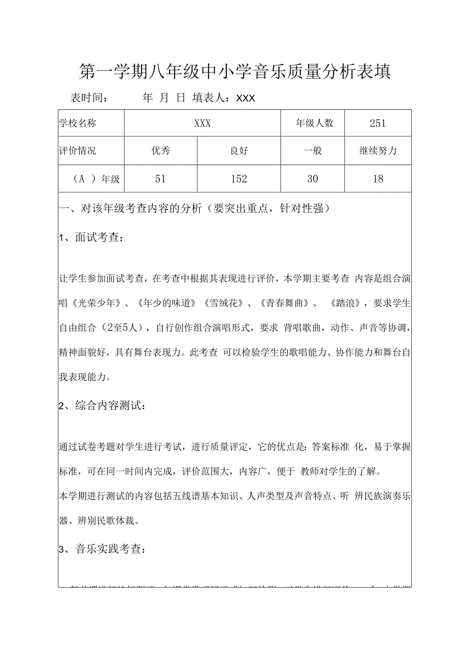 第一学期八年级中小学音乐质量分析表.docx_第1页