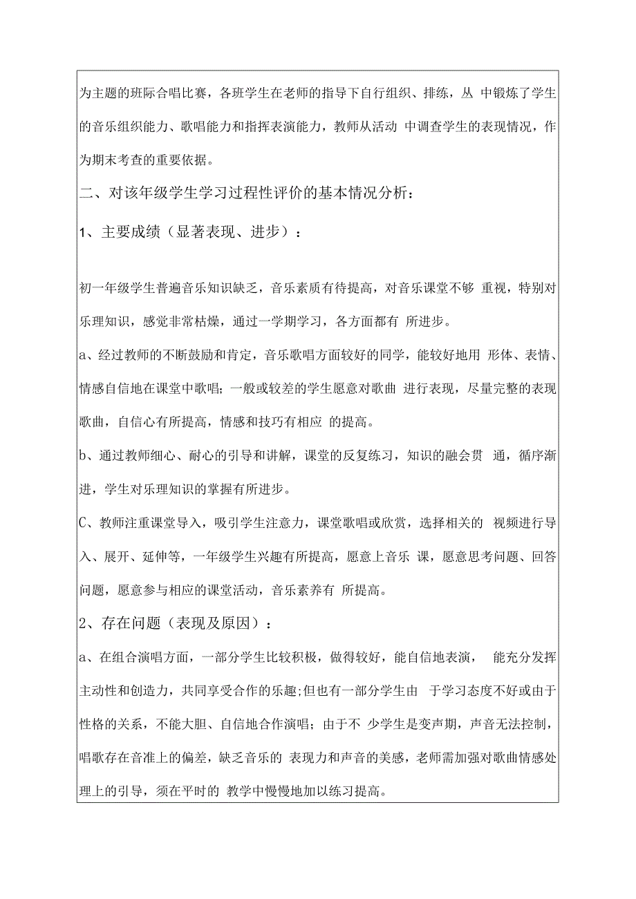 第一学期八年级中小学音乐质量分析表.docx_第2页