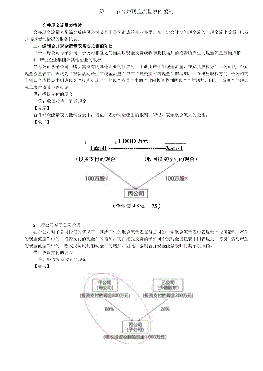 第A157讲_合并现金流量表的编制.docx_第1页