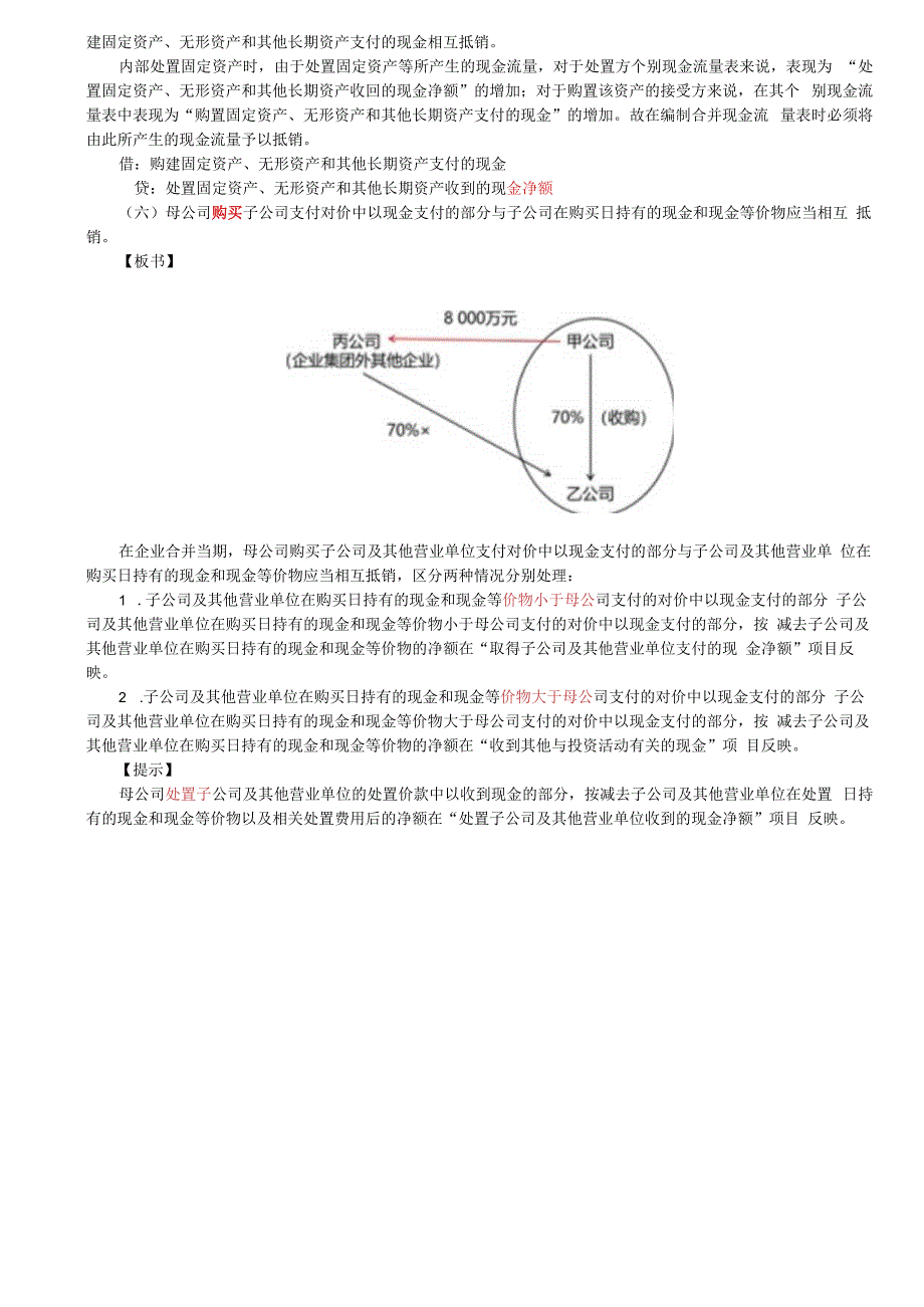 第A157讲_合并现金流量表的编制.docx_第3页