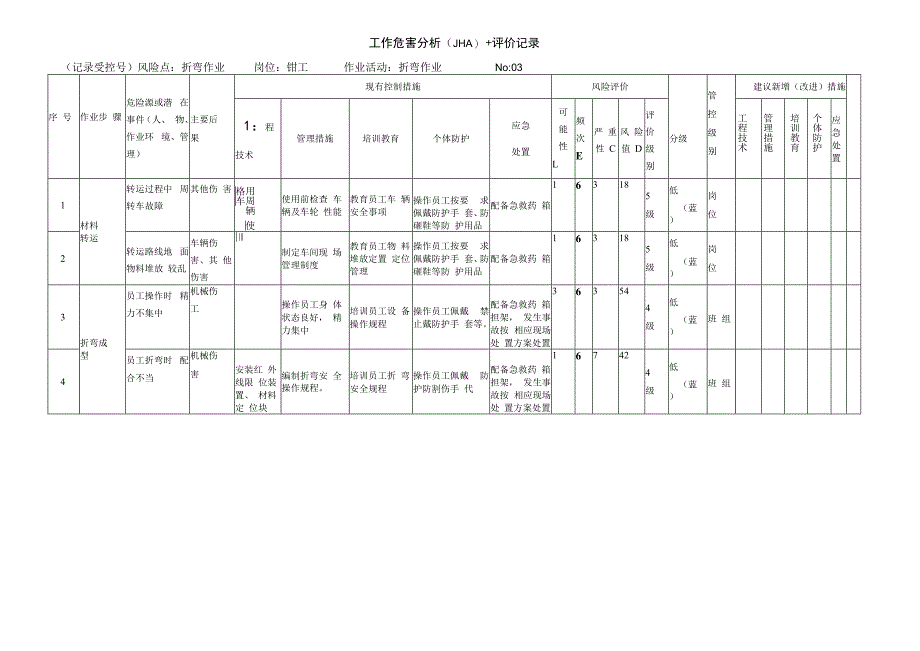 精密铸造有限公司折弯作业.docx_第1页