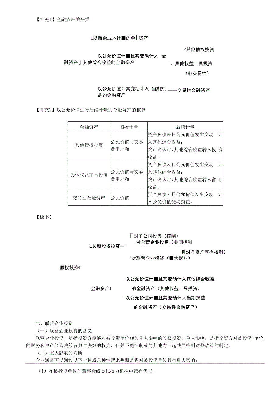 第21讲_股权投资联营企业投资合营企业投资对子公司投资的基本概念.docx_第2页