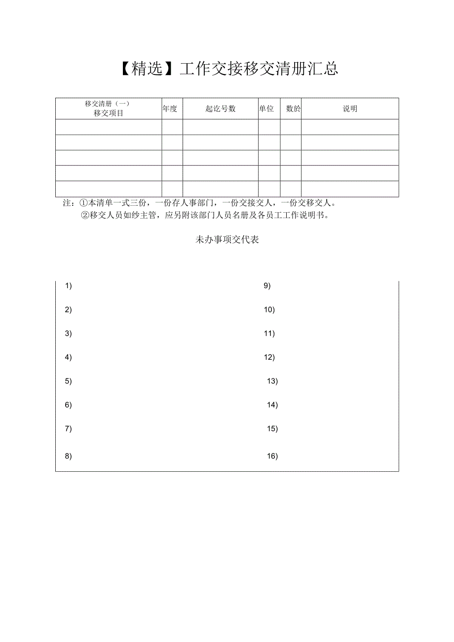 精选工作交接移交清册汇总.docx_第1页