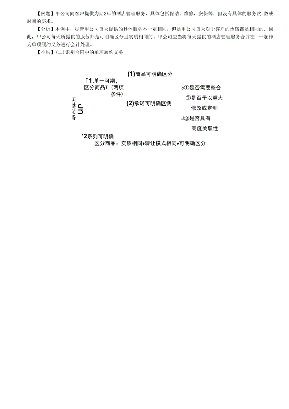 第99讲_识别合同中的单项履约义务.docx_第3页