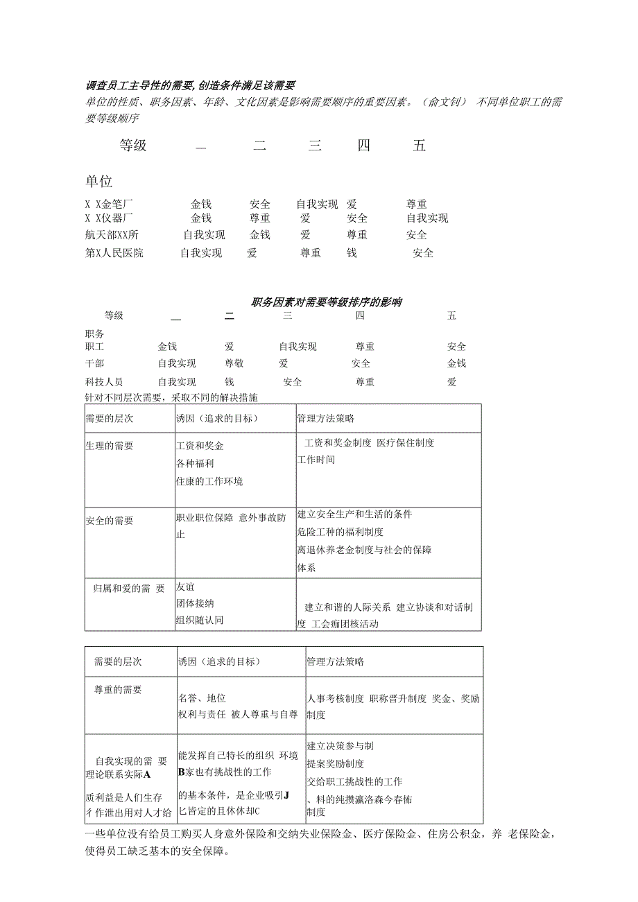 第九章 动机.docx_第3页