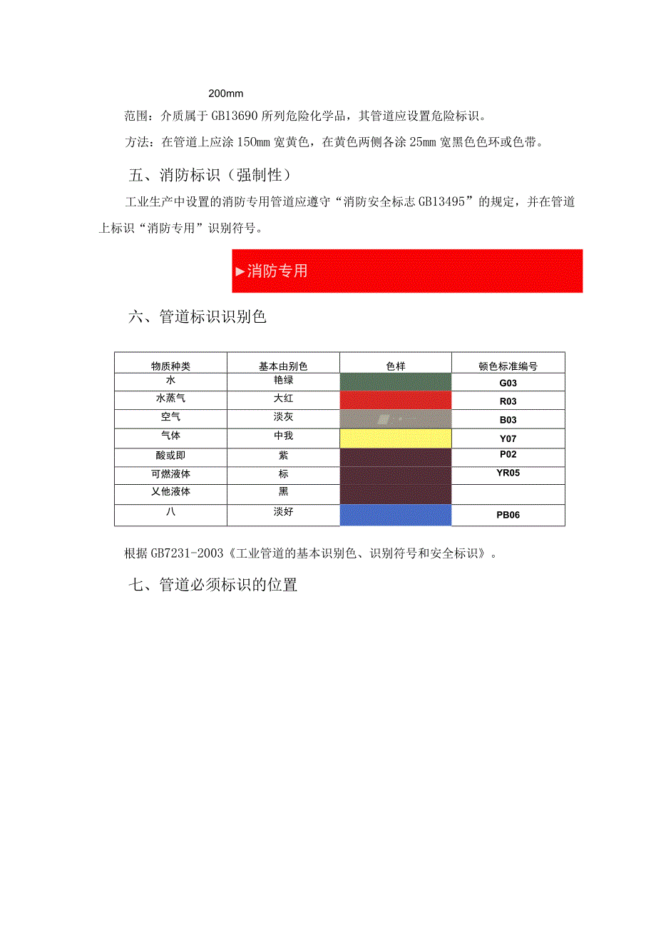 管道标识培训课件.docx_第2页