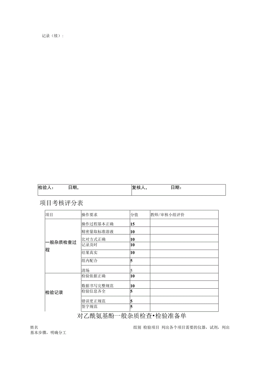 空白检验准备单原始记录评分表.docx_第2页