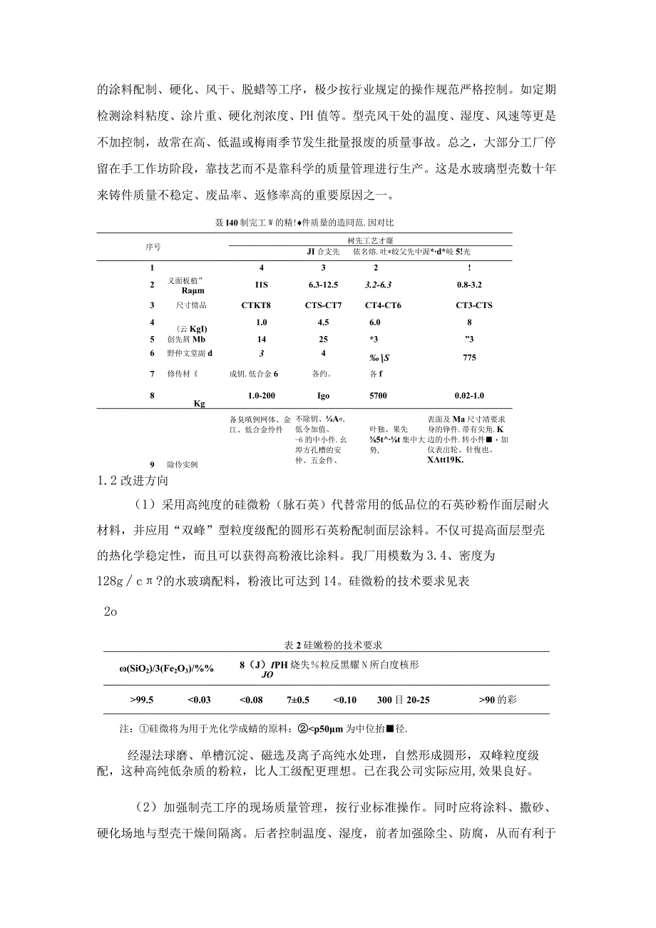 精密铸造制壳工艺特点及改进方向探讨.docx_第2页