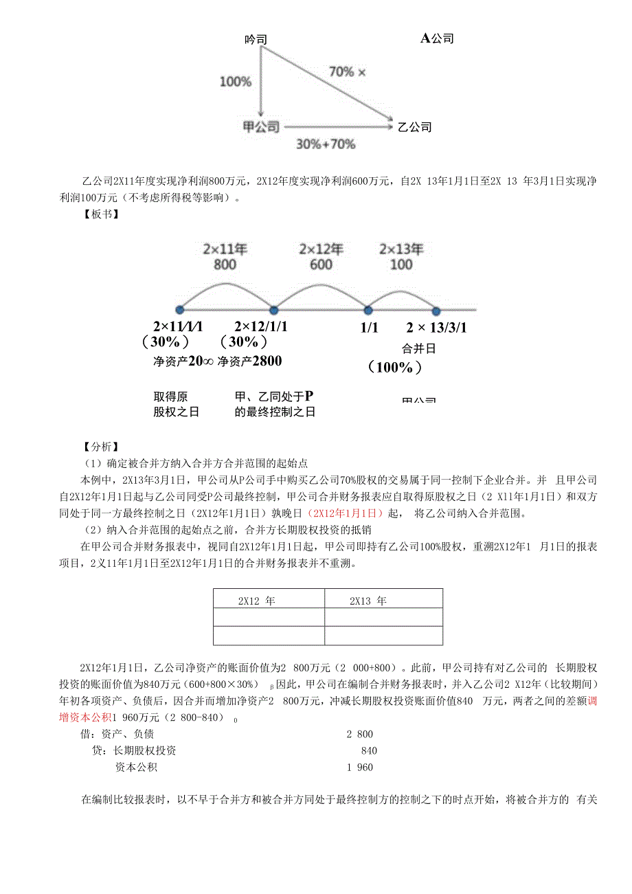 第A154讲_追加投资的会计处理（2）处置对子公司投资的会计处理.docx_第2页