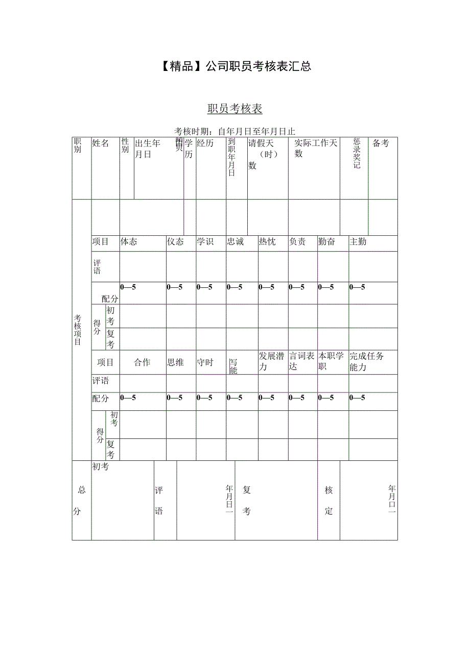 精品公司职员考核表汇总.docx_第1页